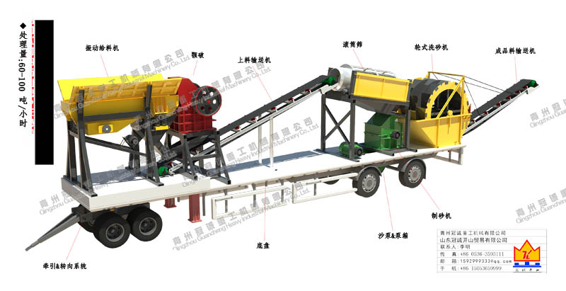 移動制砂機(jī) 移動制砂機(jī)