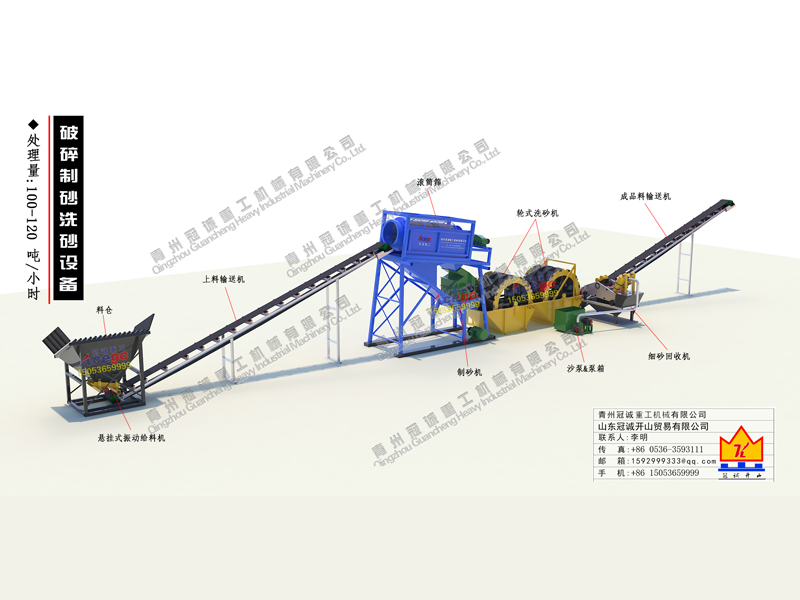 水洗沙設(shè)備 水洗沙設(shè)備