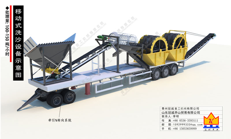 洗沙機廠家 洗沙機廠家